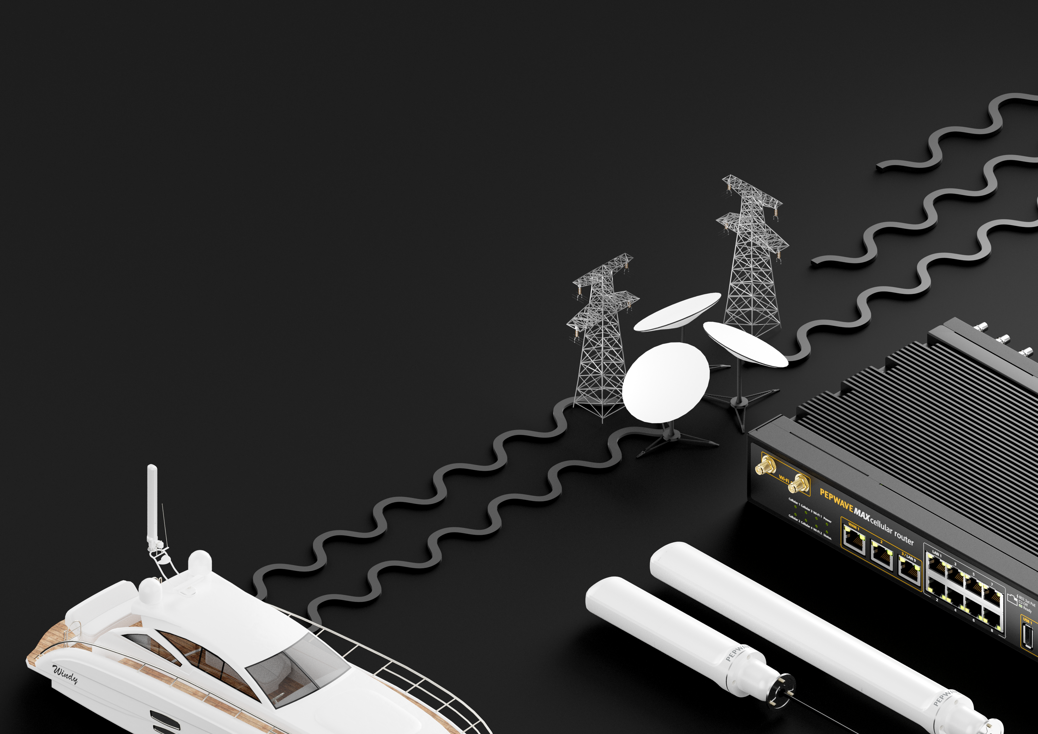 Which Peplink router do I need? A 2026 buying guide