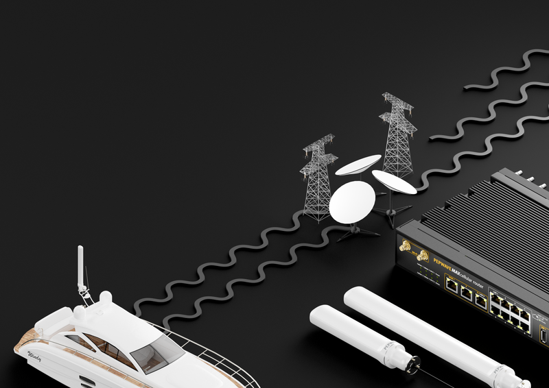 Which Peplink router do I need? A 2026 buying guide