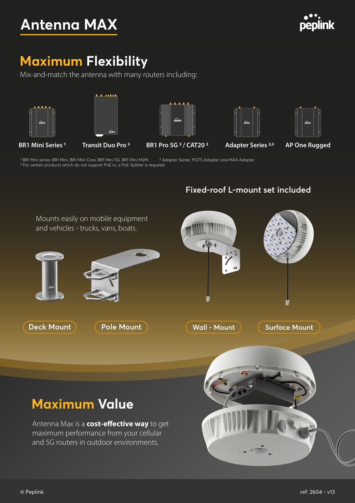 Peplink Antenna MAX mounting options pole wall surface deck