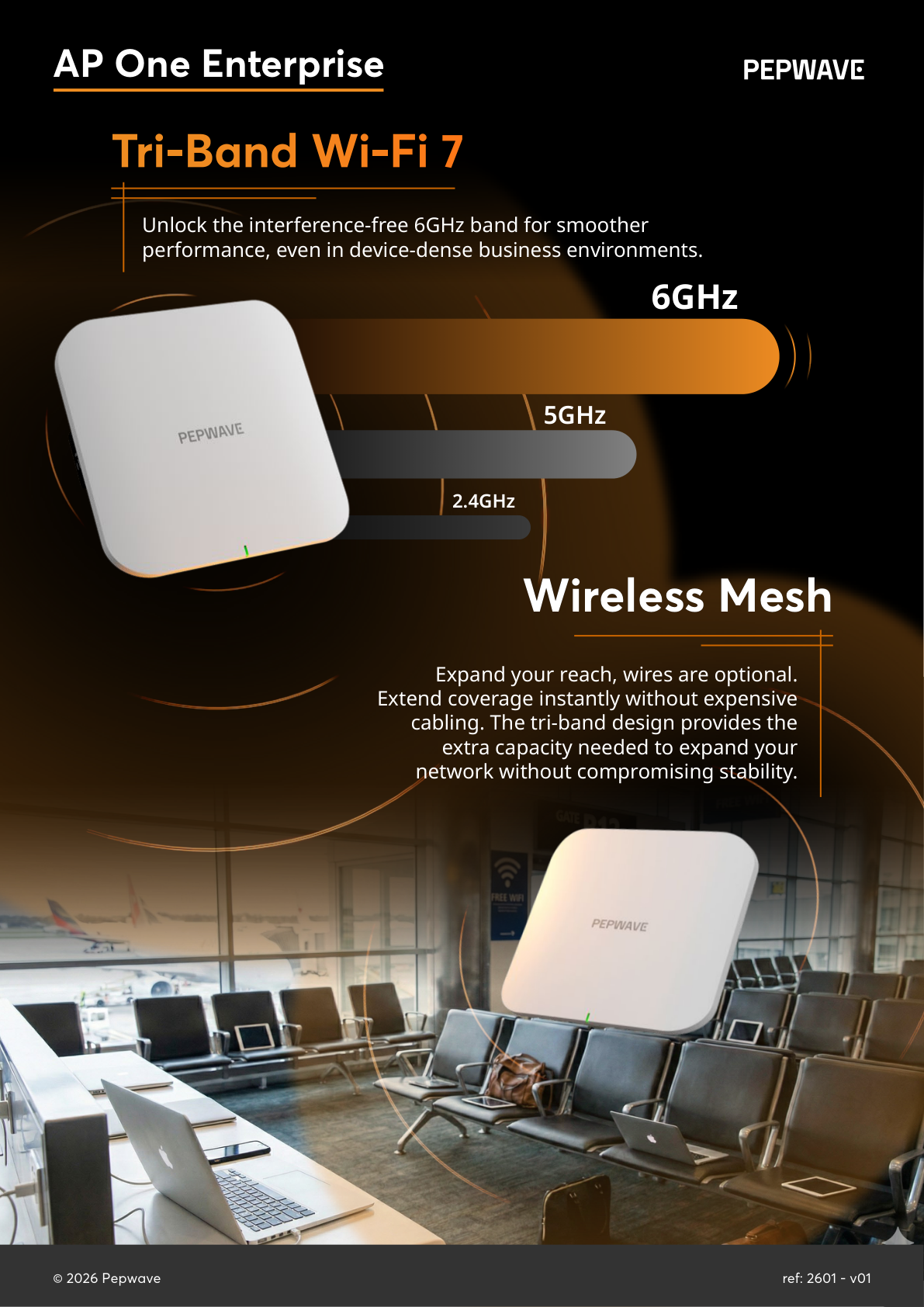 Peplink AP One Enterprise tri-band Wi-Fi 7 with mesh