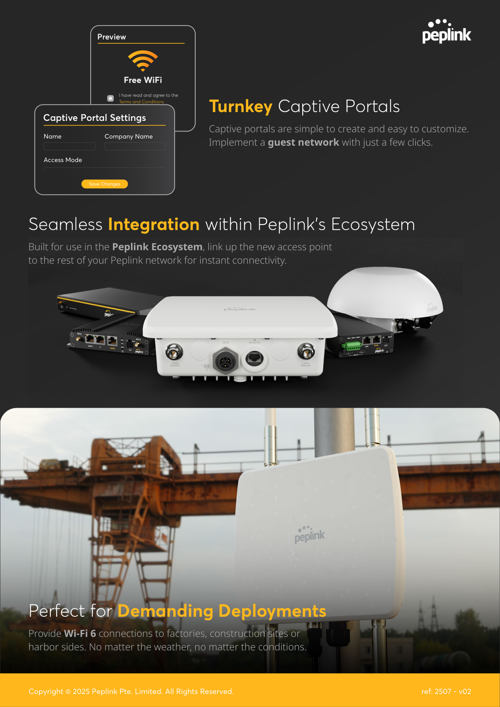 Peplink AP Pro AX overview and applications