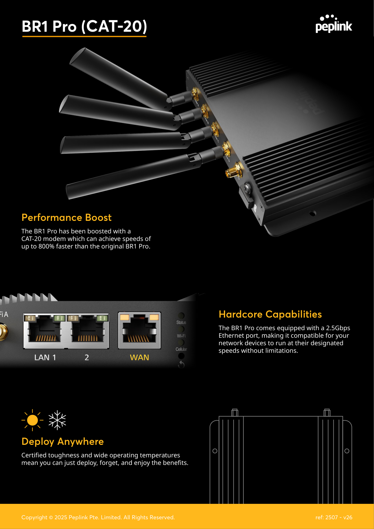 Peplink MAX BR1 Pro LTEA overview and applications