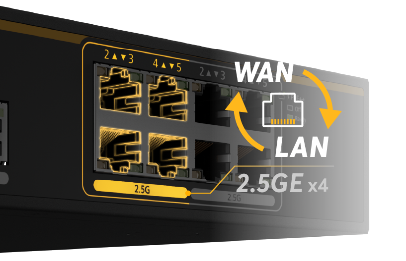 Peplink Balance 580X HW2 - configurable WAN/LAN multi-gig ports