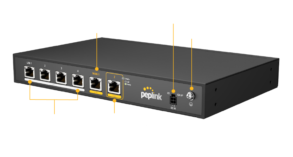 Peplink Balance 310 - side view showing ports